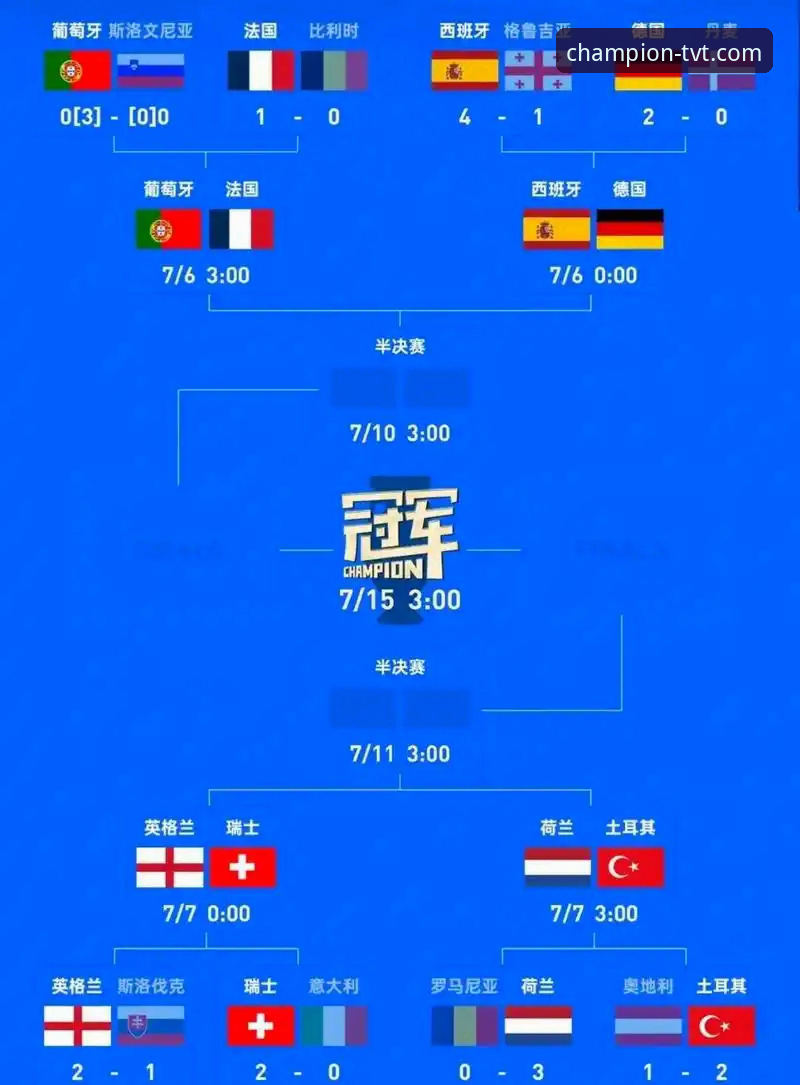 德国队世界杯征程深度评测：纳格尔斯曼神换人成就2-1逆转，翁达夫梅开二度引爆TVT体育观赛热潮