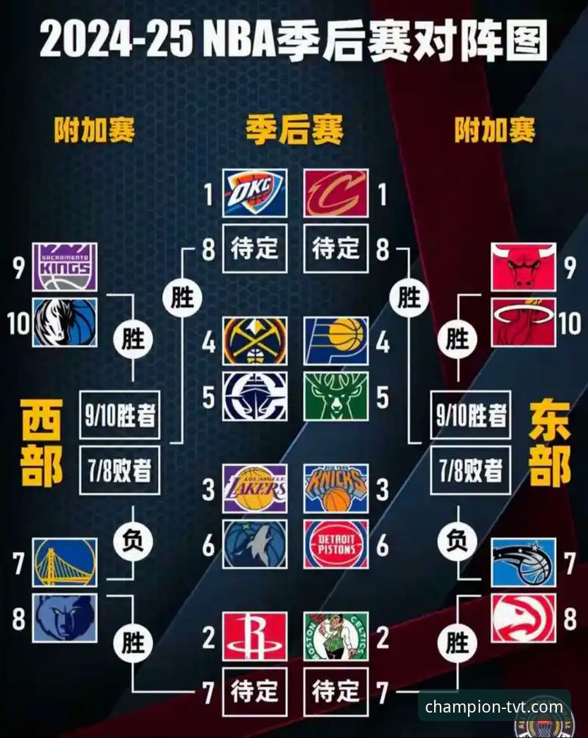 NBA季后赛历史半场最大分差诞生：尼克斯大胜老鹰的观赛体验与实用技巧
