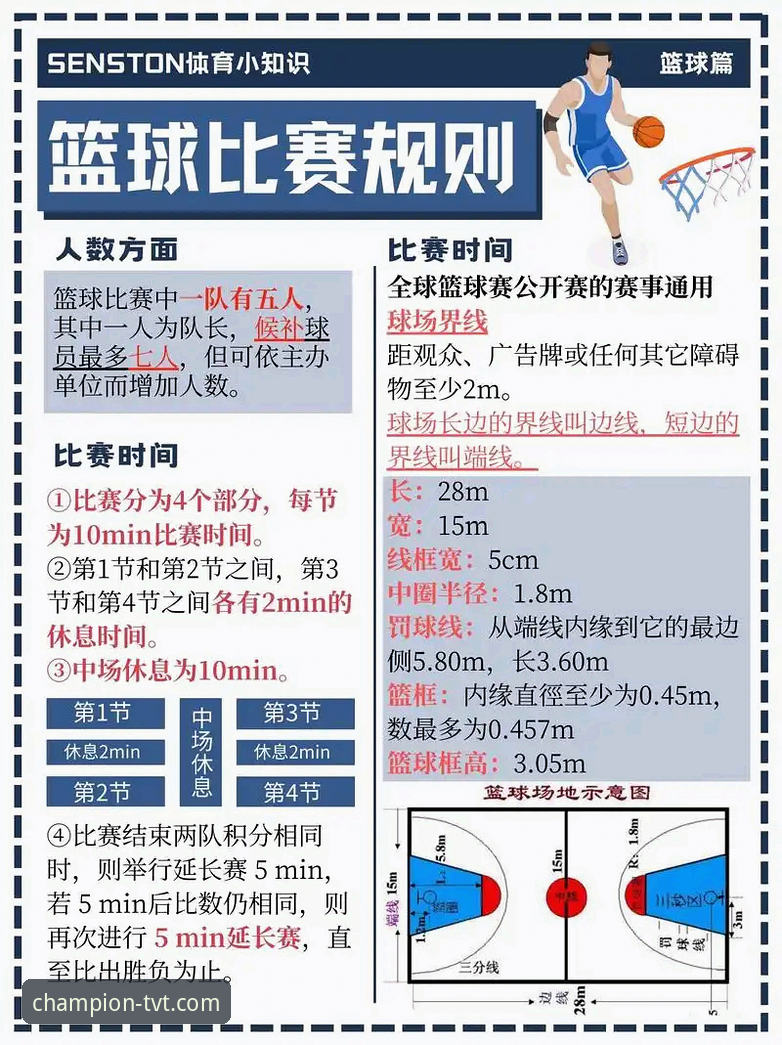 中国男篮热身赛杭州站操作教程：如何在tvt体育官方网站深度解析91-81胜澳大利亚